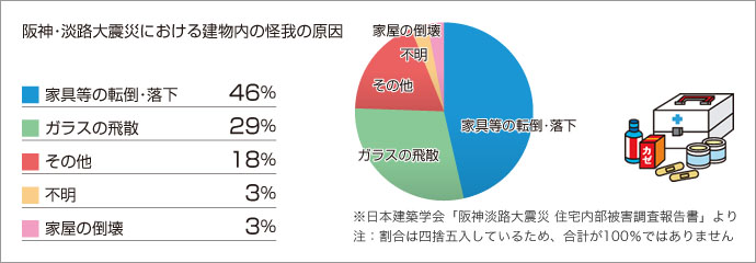 画像の説明