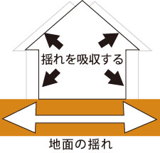 画像の説明 画像の説明