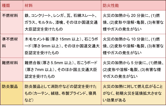 画像の説明 画像の説明