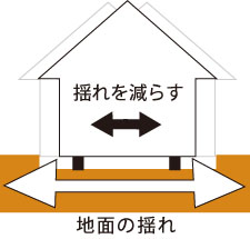 画像の説明 画像の説明