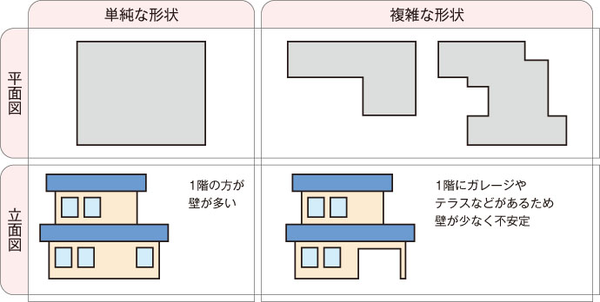 画像の説明