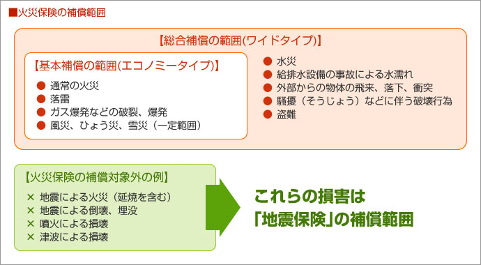 画像の説明