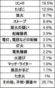 画像の説明 画像の説明