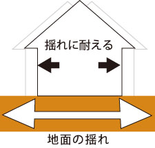 画像の説明 画像の説明